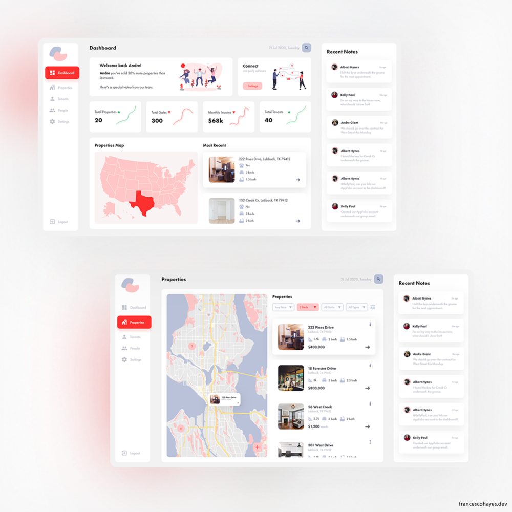 Realtor Dashboard case study